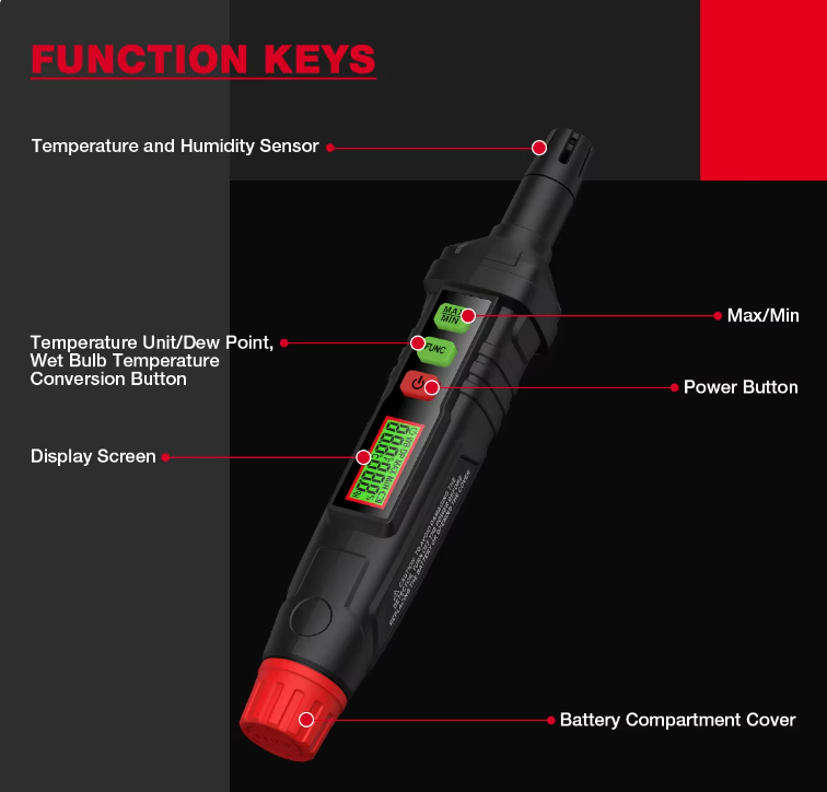 Air and Humidity Meter HT62K