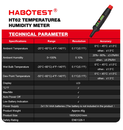 Air and Humidity Meter HT62K